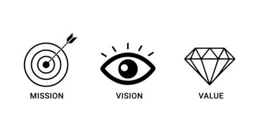 Görev, Vizyon ve Şirketin Değerleri. Web sayfası şablonu. Modern düz tasarım. Soyut simge. Amaç iş kavramı. Misyon sembolü çizimi. Soyut göz. İş sunumu