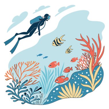 Bir şnorkelçinin bakış açısından su altı görüntüsü. Balık ve deniz canlıları yakınlarda hareket ederken yapay zeka üretildi. Vektör simgesi