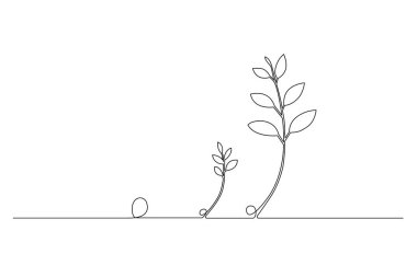 El yapımı vektörler içeren bir parmak izi seti. Yaprak ve ağaçların sürekli tek çizgi çizimi.