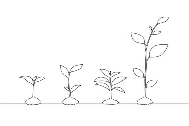 El yapımı vektörler içeren bir parmak izi seti. Yaprak ve ağaçların sürekli tek çizgi çizimi.