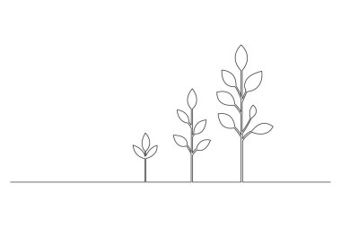 El yapımı vektörler içeren bir parmak izi seti. Yaprak ve ağaçların sürekli tek çizgi çizimi.