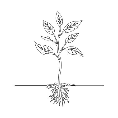 El yapımı vektörler içeren bir parmak izi seti. Yaprak ve ağaçların sürekli tek çizgi çizimi.