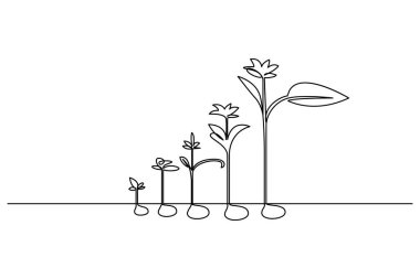 Büyüme bitkisi işleme ağacı ana hatlı vektör simgesinin bir satır çizimi devam eder.