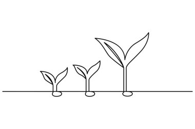 Büyüme bitkisi işleme ağacı ana hatlı vektör simgesinin bir satır çizimi devam eder.