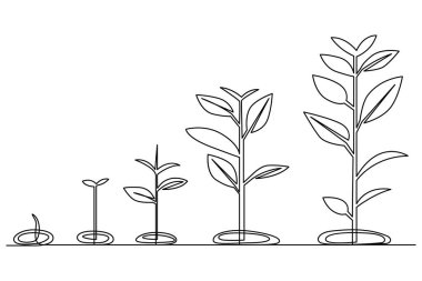 Büyüme bitkisi işleme ağacı ana hatlı vektör simgesinin bir satır çizimi devam eder.