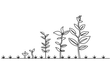Büyüme bitkisi işleme ağacı ana hatlı vektör simgesinin bir satır çizimi devam eder.