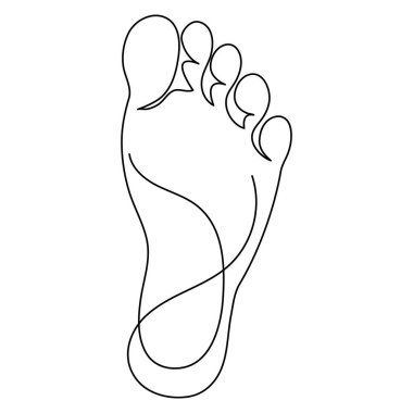 Basit stil ve çizim vektörü çizimi ile çıplak ayak çizimleri devam ediyor.