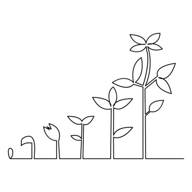 Yaprak anahat çizimi bitkisinin sürekli çizimi vektör simgesi minimalist sanat