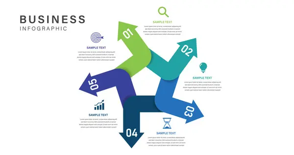 5 Adım Dairesel Akış ve Okları olan İş Bilgileri