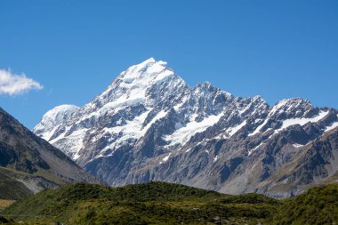 Mavi Gök Altında Görkemli Karlı Dağ