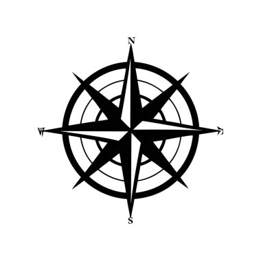 Siyah beyaz pusula Kuzey, Güney, Doğu ve Batı 'yı gösteriyor.
