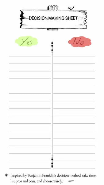 Artıları ve eksileri olan bir şablon hazırlamak. Yapılandırılmış analiz için temiz ve basit tasarım.