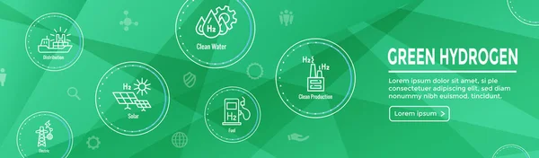 Clean Hydrogen Production Green Energy Icon Set Web Header Banner — Stock Vector