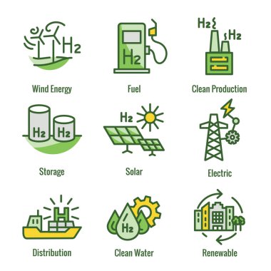 Yeşil Enerji Simgesi Ayarlı Temiz Hidrojen Üretimi