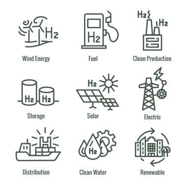 Yeşil Enerji Simgesi Ayarlı Temiz Hidrojen Üretimi