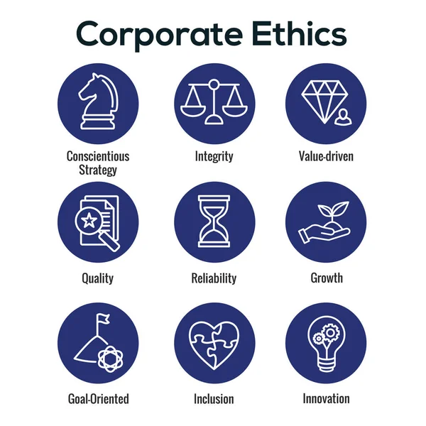 Business Corporate Ethics Wyświetlanie Wartości Firmy Zarys Zestawu Ikon — Wektor stockowy