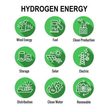 Yeşil Enerji Simgesi Ayarlı Temiz Hidrojen Üretimi
