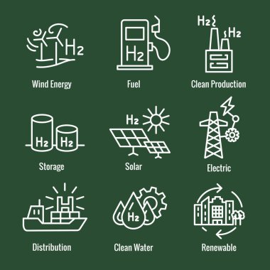 Yeşil Enerji Simgesi Ayarlı Temiz Hidrojen Üretimi