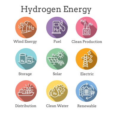 Yeşil Enerji Simgesi Ayarlı Temiz Hidrojen Üretimi