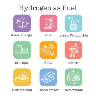 Yeşil Enerji Simgesi Ayarlı Temiz Hidrojen Üretimi