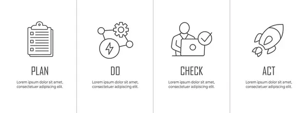 stock vector Plan Do Check Act Business Strategy Procedure for Continuous Improvement Icon Set PDCA