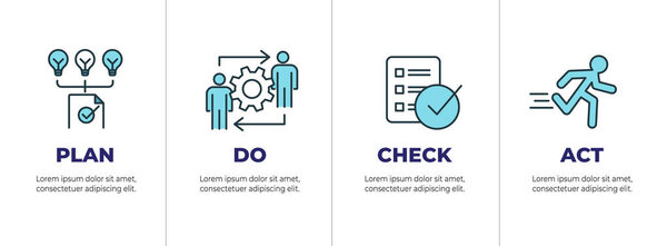 План Проверить Закон Процедура бизнес-стратегии для непрерывного улучшения значок Установить PDCA