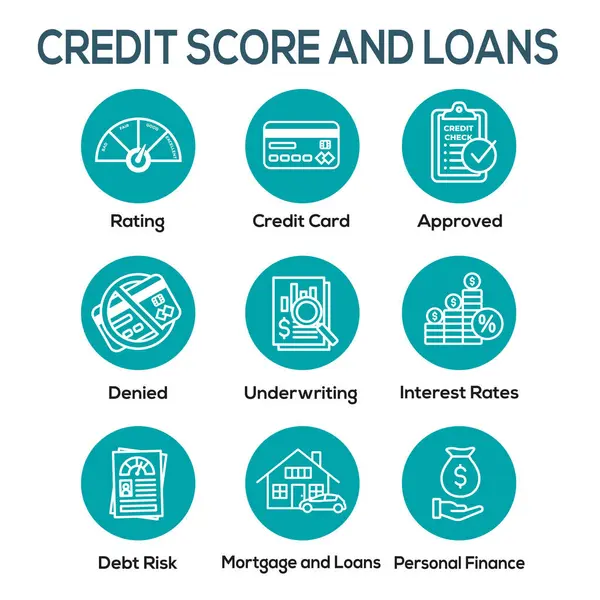 Kredi Puanı ve Kredileri Simgesi Ayarları - Onaylanmış Kredi Sigortası Faiz Oranları Borç ve İpotek Tamiri