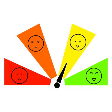 Duygusal pusula simgesi. Renkli tekerlek sembolü. Siyah iğne işareti. Mutlu yüz tasarımı. EPS 10.