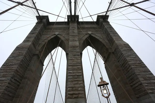 New York şehri şehir manzarası