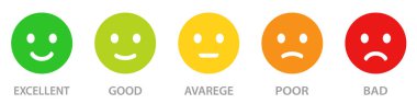 Duygu Simgeleri derecelendirme simgesi hazır. Emoji koleksiyonu.
