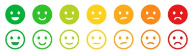 Duygu simgeleri ayarlandı. Mutlu ve hüzünlü emoji sembolleri. Farklı ruh halleri olan duygular. Gülümse işareti.