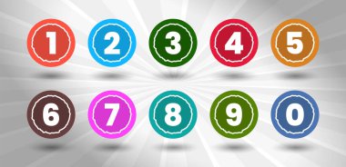 Bullet Noktası Sayısal Çember Tasarımı