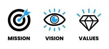 Beyaz arkaplan düz vektör illüstrasyonunda izole edilmiş bir Görüntü, görev ve değerler düzenlenebilir çizgi simgeleri