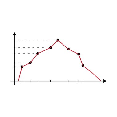 Çokgen ve histogram ikon vektör illüstrasyon logo tasarımı