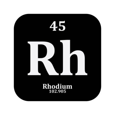 Rodyum kimya simgesi, periyodik tabloda kimyasal element