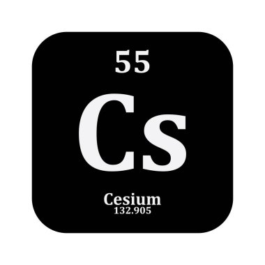 Periyodik tabloda sezyum kimya simgesi, kimyasal element