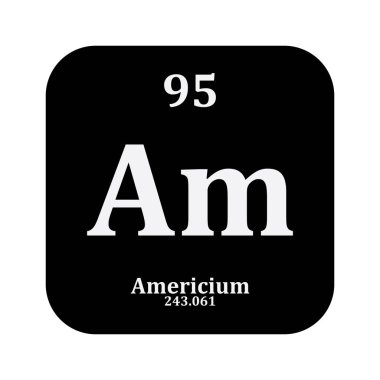 Periyodik tabloda Americium kimya simgesi, kimyasal element