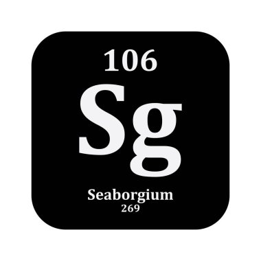 Seaborgium kimya simgesi, periyodik tabloda kimyasal element