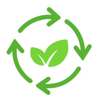 İzinli yeşil geri dönüşüm