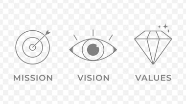 Görev, görüş, değerler, grafik tasarım şablonu vektörü