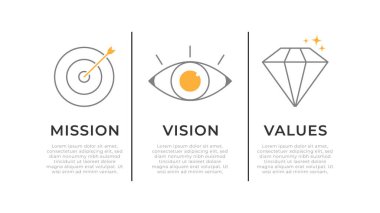 Görev, görüş, değerler, beyaz sırt gruond üzerinde grafik tasarım şablonu
