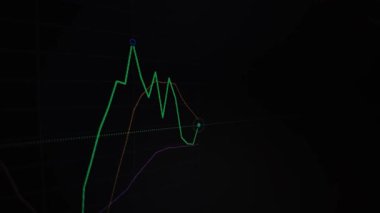 Karanlık arka plandaki animasyon borsa grafik çizgilerinin yakın plan çekimi. Yeşil, turuncu, mor çizgiler dinamik olarak hareket eder.