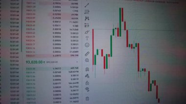 Borsa grafiğinin yakın plan görüntüleri zaman içinde fiyat değişikliklerini gösteriyor. Kamera sabit, grafiğin dinamik hareketlerine odaklanıyor..