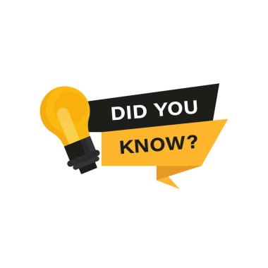 Ampul ve ışınlı pankart tasarımını biliyor muydun? Ticari, pazarlama ve reklam için pankart tasarımı. Vektör illüstrasyonu