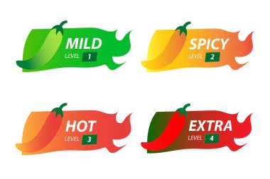 Kırmızı biberli Baharat Seviyesi.