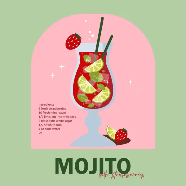 Çilek reçeteli mojito kokteyli. Çilekli mojito retro stili. Çilek, nane yaprağı ve uzun bardakta limon. Pastel renklerde retro poster. Yeşil ve pembe arkaplan.