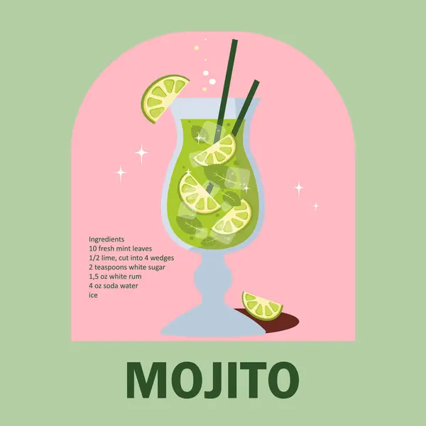Mojito kokteyl retro tarifi. Retro tarzı mojito illüstrasyonu. Uzun bir bardakta nane yaprağı ve limon. Pastel renklerde retro poster. Yeşil ve pembe arka plan. Yaz menüsü. Poster. Görüntüler. Görüntü.