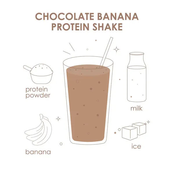 Bir bardak milkshake ve bir tutam milkshake. Uzun bardakta sağlıklı çikolatalı muzlu milkshake. Kalın kremalı, ferahlatıcı bir içecek. Spor beslenmesi, sağlıklı yaşam tarzı ve zindelik için uygun. Menü. Spor salonu. Poster.