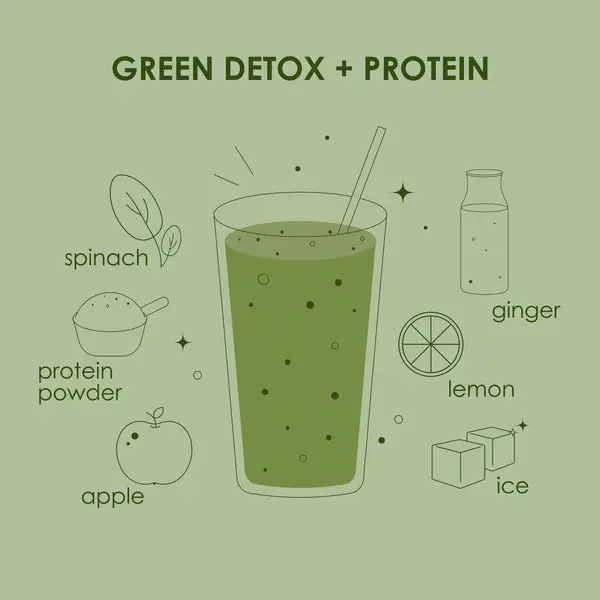 Bardakta yeşil detoks protein içeceği tasviri. Parlak yeşil renkli, saman ve taze malzemeli sağlıklı bir içecek. Temiz, minimalist tarzda. Sağlık ve beslenme temaları için mükemmel.