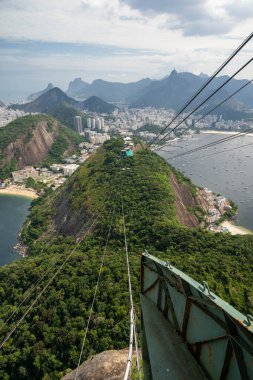 Sugar Loaf teleferiğinden şehir binalarına, okyanus ve dağlara, Rio de Janeiro, Brezilya